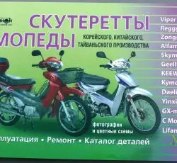 Инструкция   мопеды китайские Active   (№7)   (223стр) VDK-2