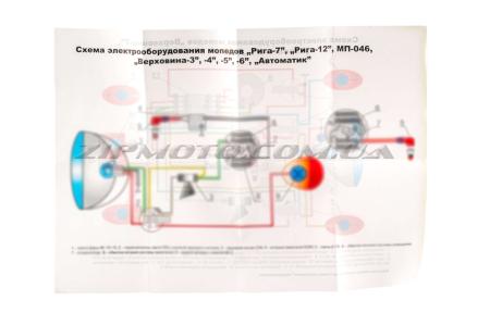 Схема электрооборудования   РИГА, ВЕРХОВИНА   EVO - 47042